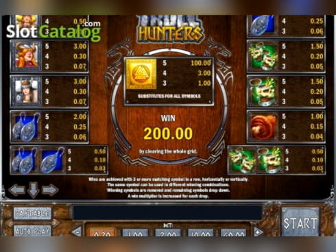 EUR 2585 NO DEPOSIT CASINO BONUS at Party Casino