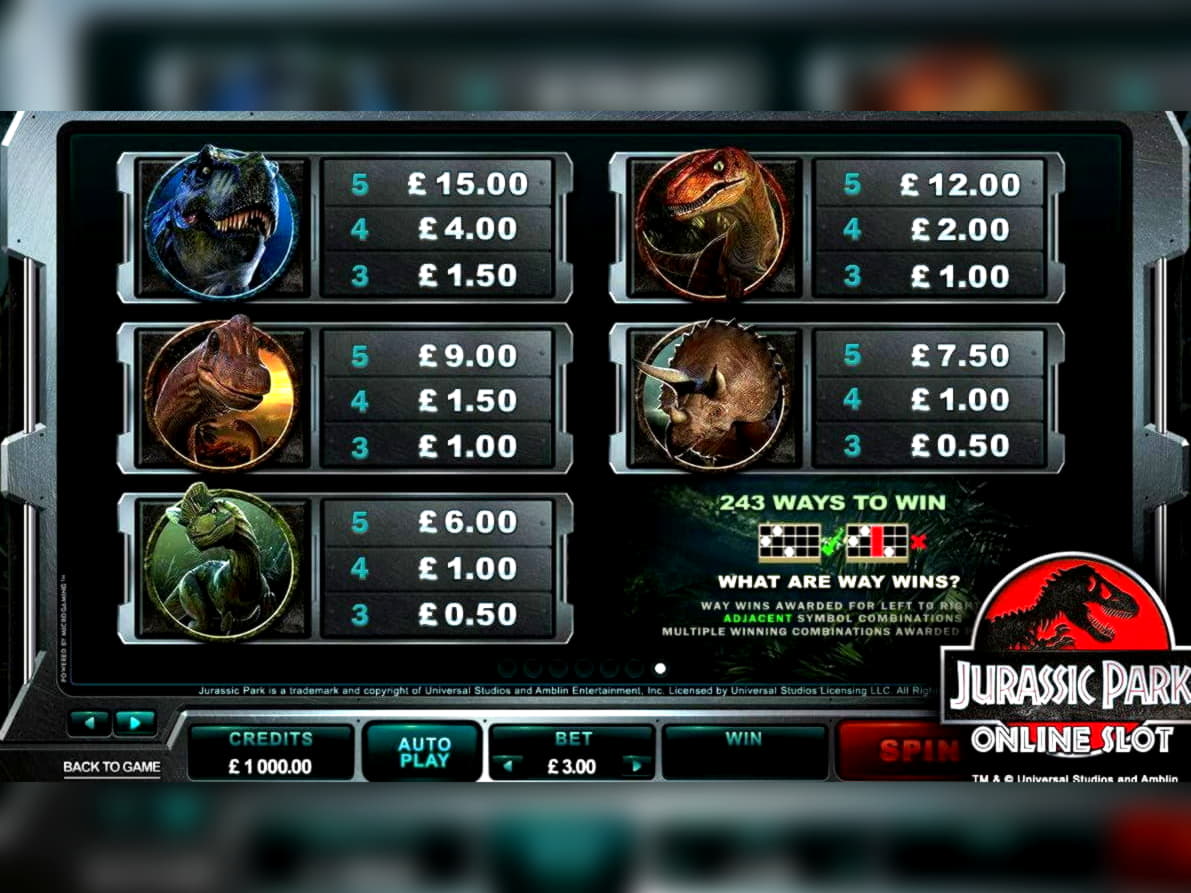 905% Casino Welcome Bonus at Treasure Island Jackpots Casino (Australia Casino Mirror)
