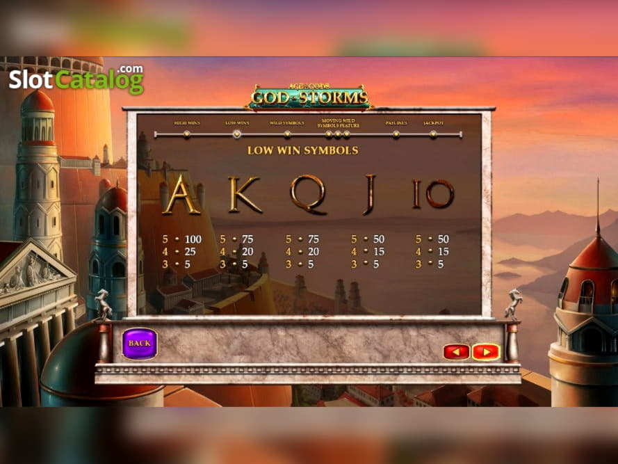 €1665 NO DEPOSIT CASINO BONUS at Malina Casino