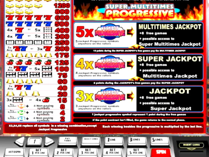 €380 Casino tournaments freeroll at Slots Capital Casino