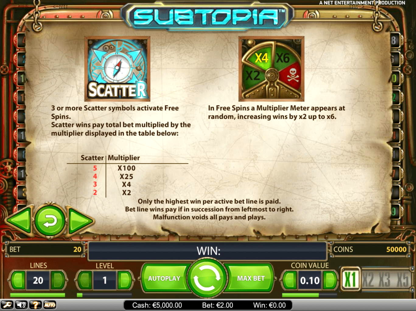 €170 Online Casino Tournament at Party Casino