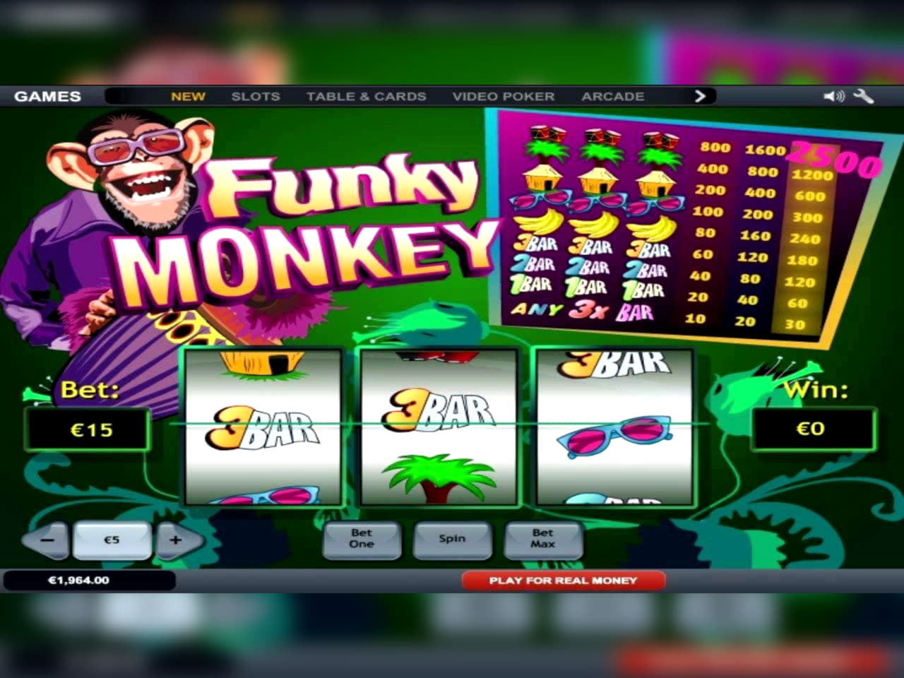 500% Best Signup Bonus Casino at Treasure Island Jackpots Casino (Australia Casino Mirror)