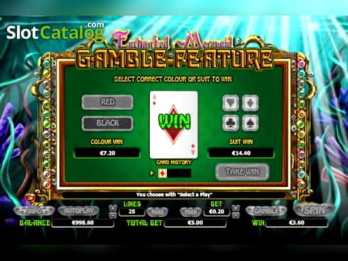 220 FREE SPINS at Mrgreen Casino