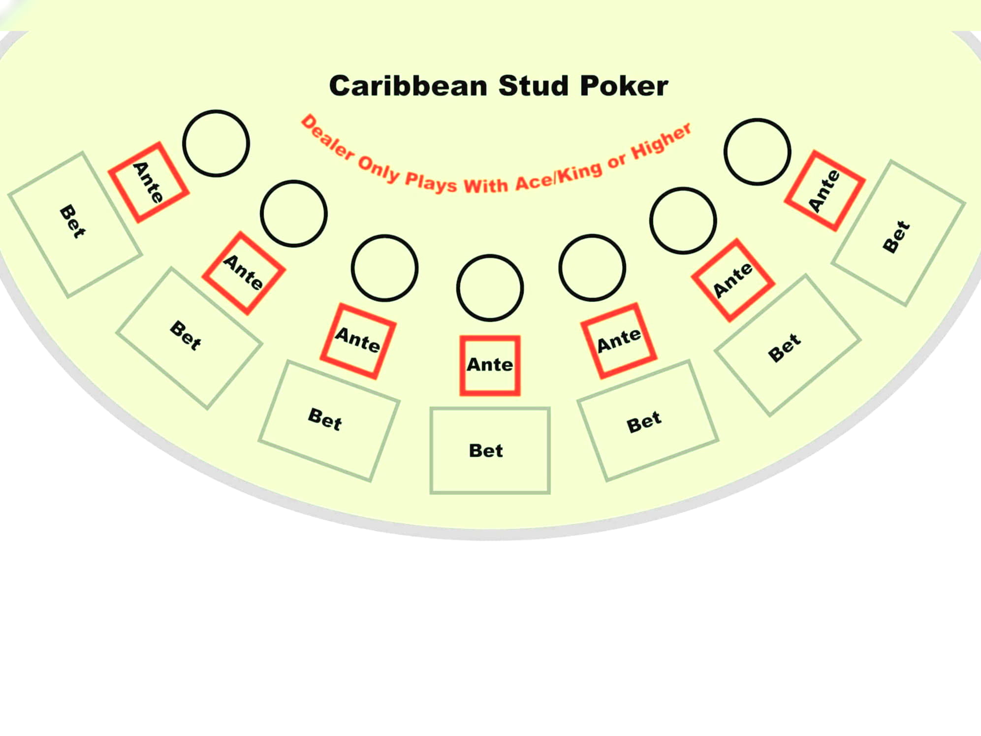€2845 No deposit bonus code at 888 Casino