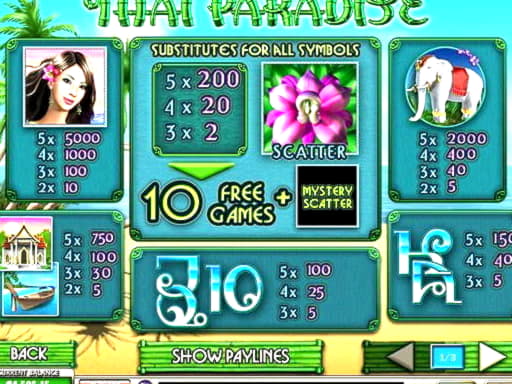 110 Loyal Free Spins! at Unique Casino
