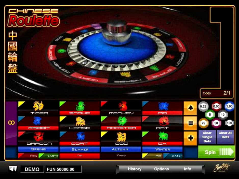 €625 FREE CHIP at Cadoola Casino