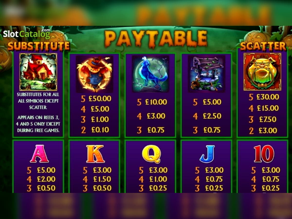 EURO 645 Free Chip at Platinum Play Casino
