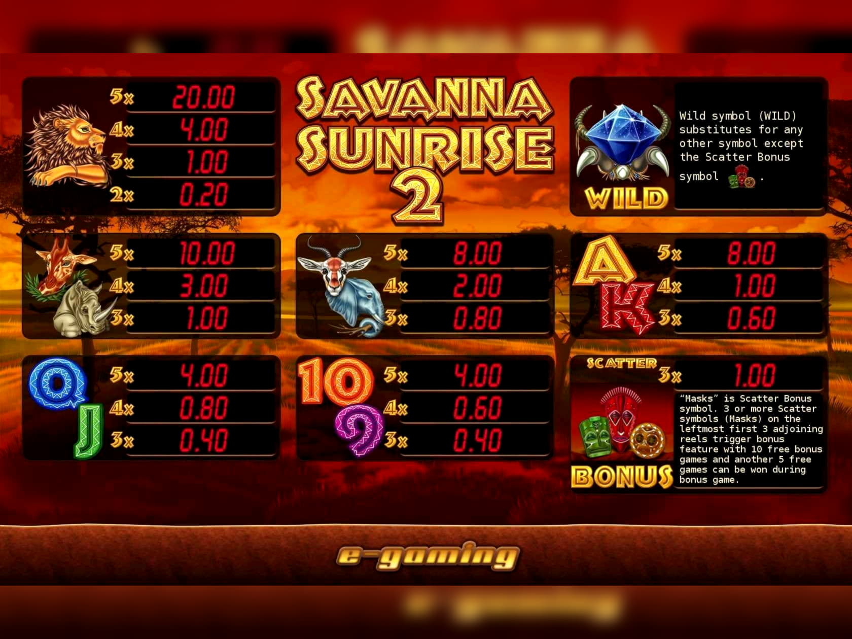 $1710 no deposit bonus code at William Hill Casino