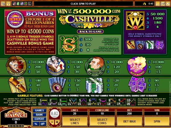 $960 Tournament at YoYo Casino