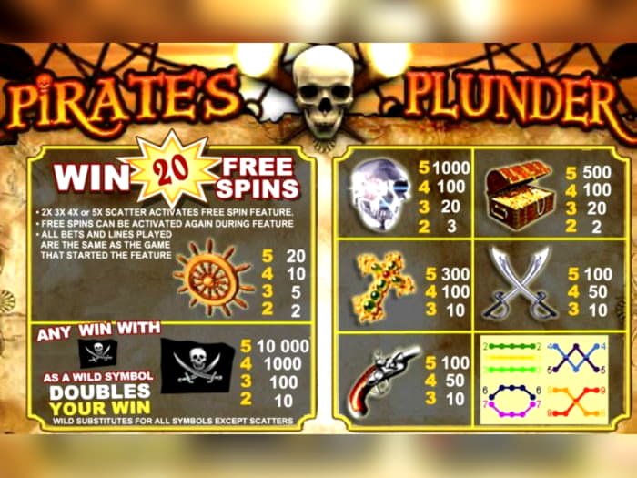 Eur 3030 no deposit bonus casino at Slots Capital Casino
