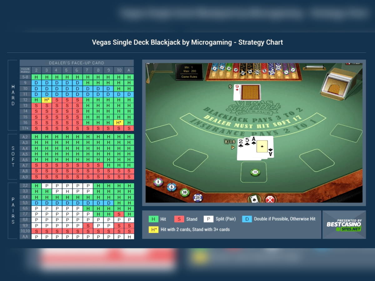 €315 Online Casino Tournament at Cashmio Casino