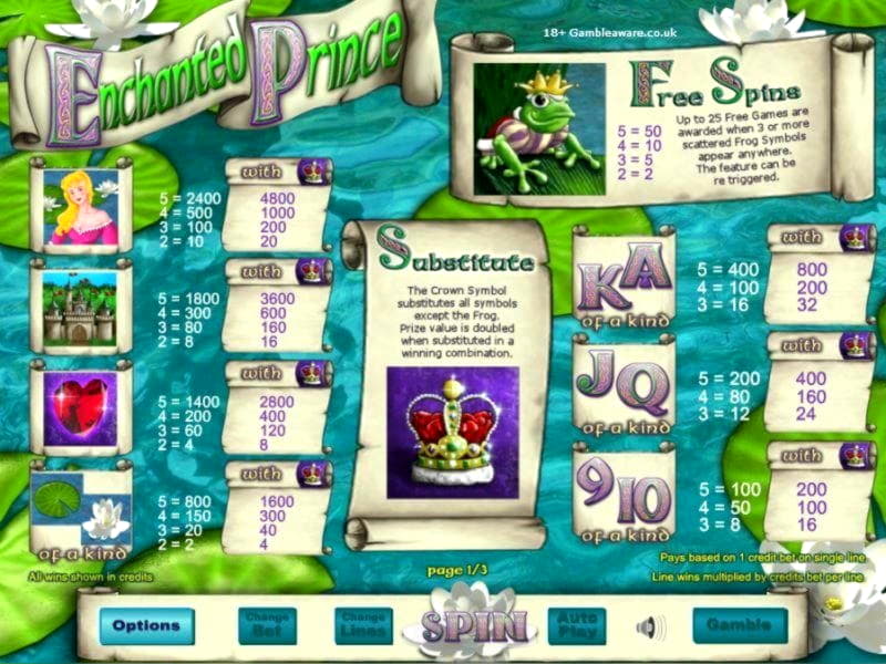 €250 Casino tournaments freeroll at Mrgreen Casino