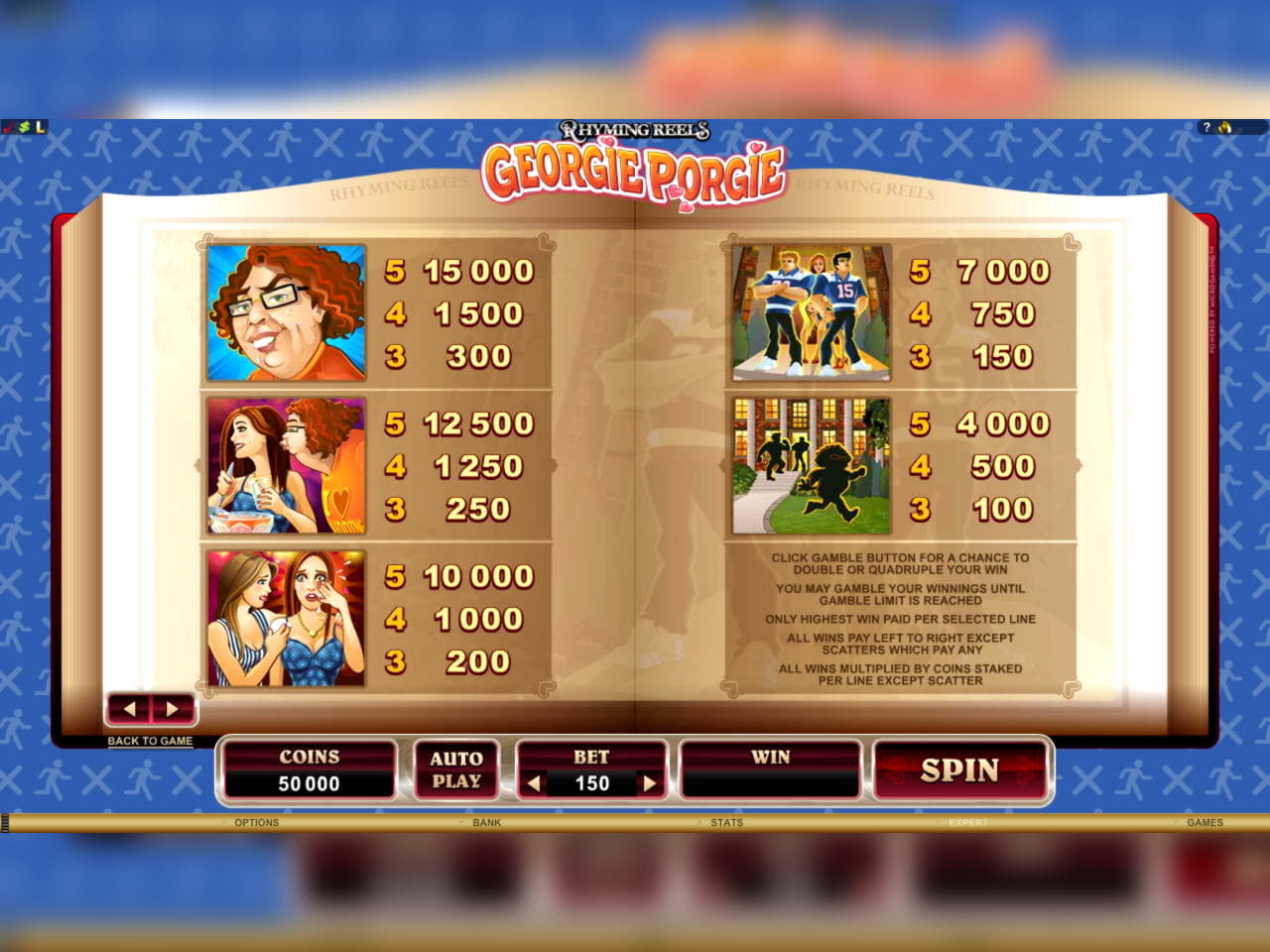 €695 Tournament at bWin Casino