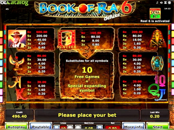 ﻿$875 Casino tournaments freeroll at Cadoola Casino