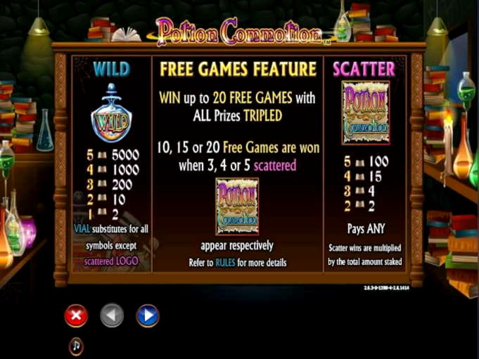 €3995 No deposit bonus code at Slots Capital Casino