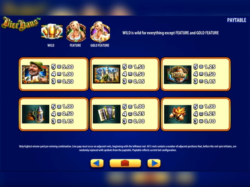 €820 Tournament at 777 Casino
