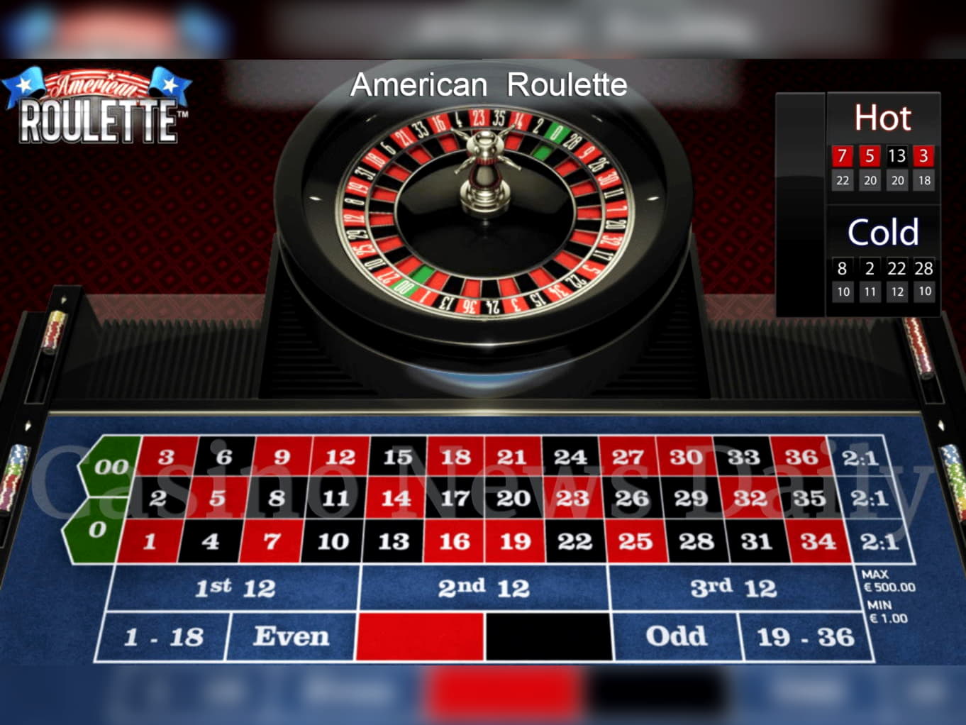 $495 Free chip at Euro Palace Casino