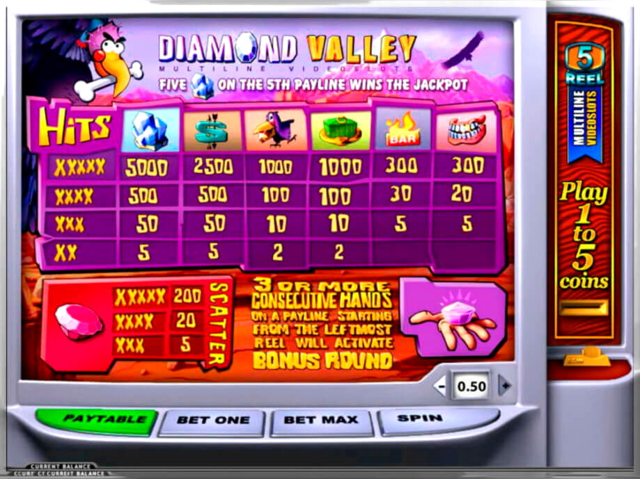 EUR 395 Casino Tournament at Treasure Island Jackpots Casino (Australia Casino Mirror)