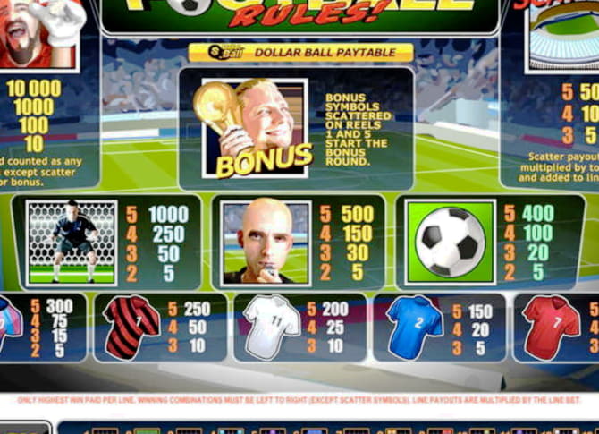 EURO 570 Free chip at Malina Casino