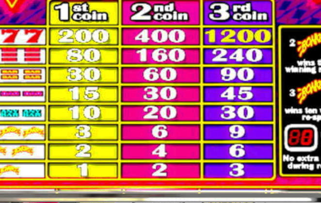 970% Match at a casino at Get Lucky Casino