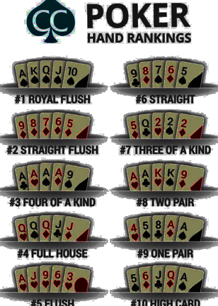 £345 Online Casino Tournament at Boa Boa Casino