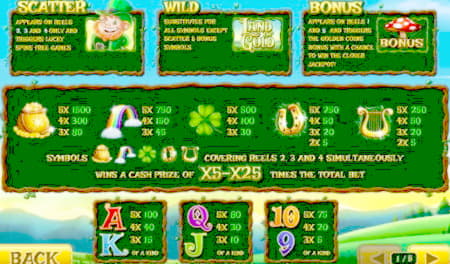 Eur 635 Daily freeroll slot tournament at Boa Boa Casino