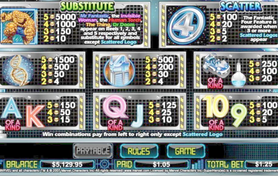 EUR 545 Free Casino Tournament at King Billy Casino