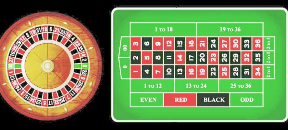 820% Signup Casino Bonus at Platinum Play Casino