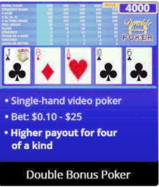 100 Free Spins no deposit at Boa Boa Casino