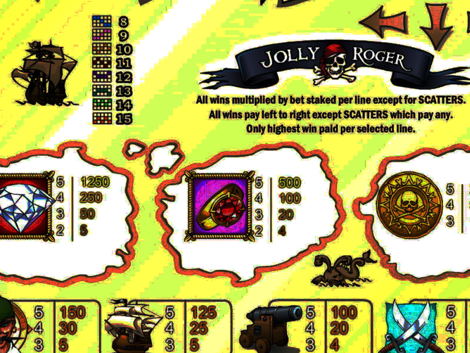 €965 Daily freeroll slot tournament at Italy Casino 