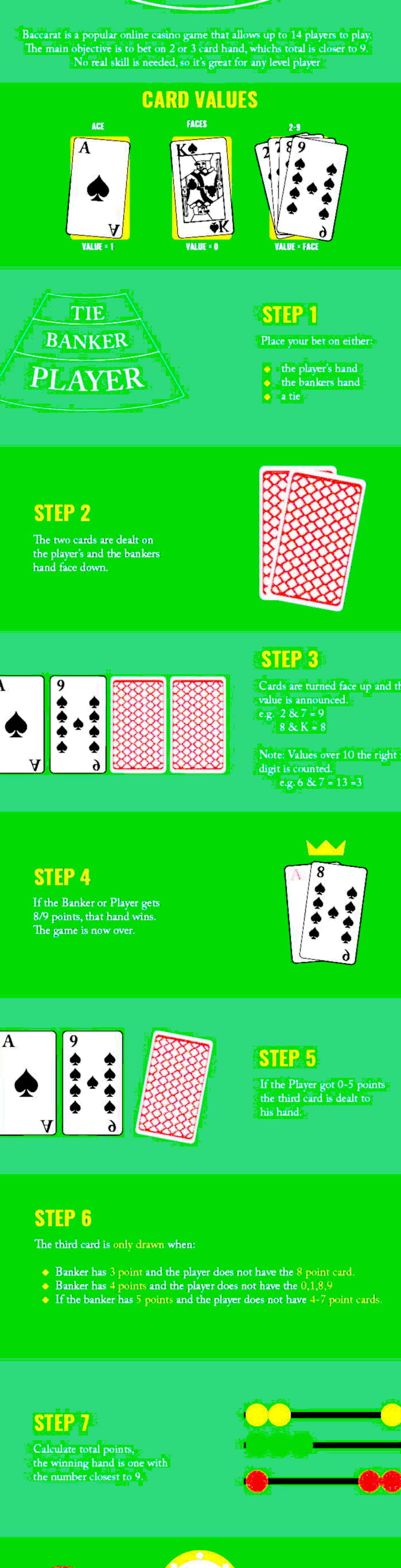 $565 Casino Tournament at Party Casino