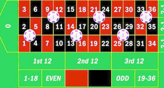 EURO 2360 NO DEPOSIT BONUS CASINO at Unique Casino