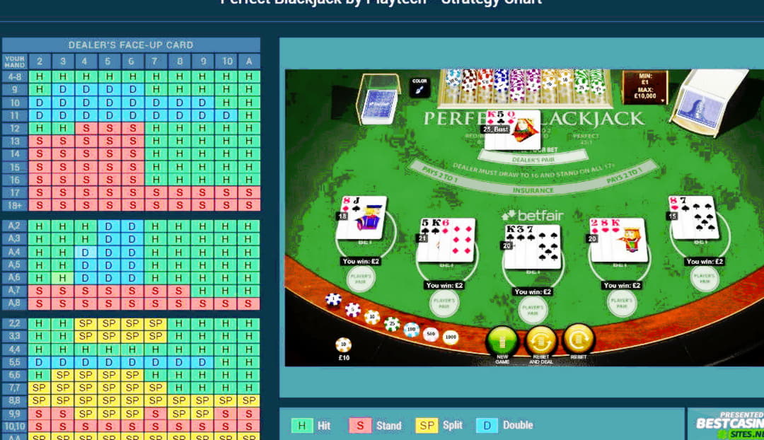170 free spins at Treasure Island Jackpots Casino (Sloto Cash Mirror)