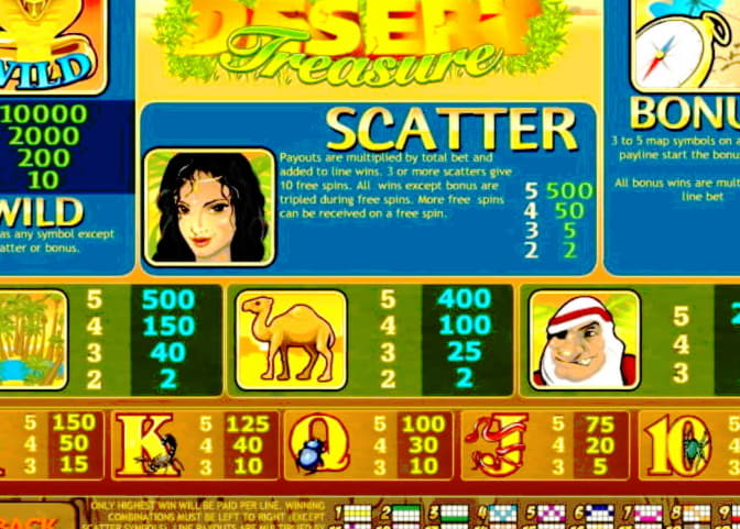 $2685 no deposit bonus at Casino-X