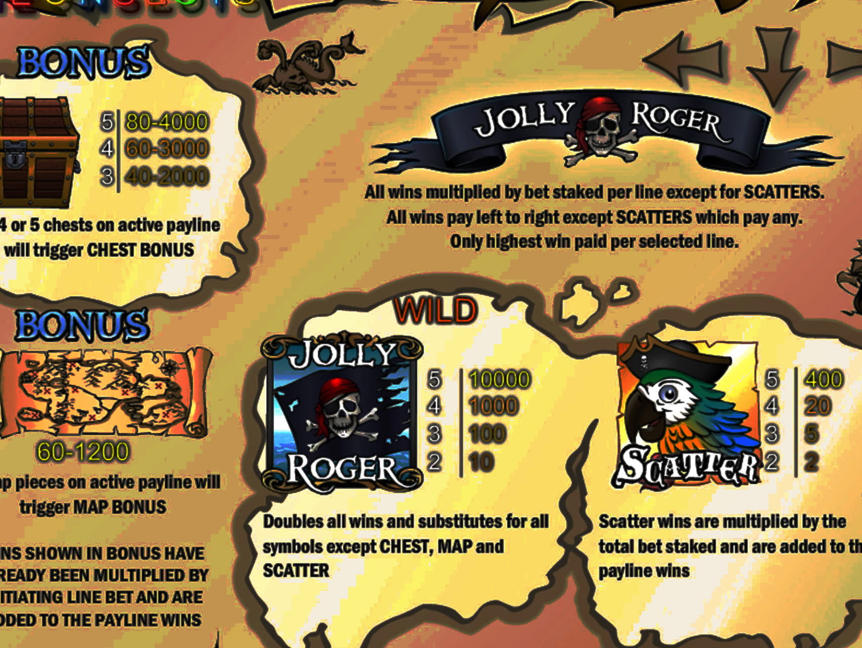 300 Loyalty Free Spins! at Royal Vegas Casino