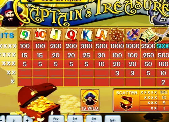 €280 Tournament at Come On Casino