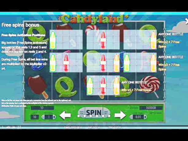 $30 Daily freeroll slot tournament at Boa Boa Casino