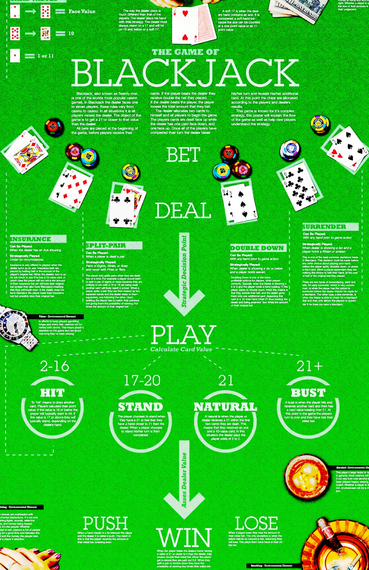$4250 No deposit casino bonus at William Hill Casino