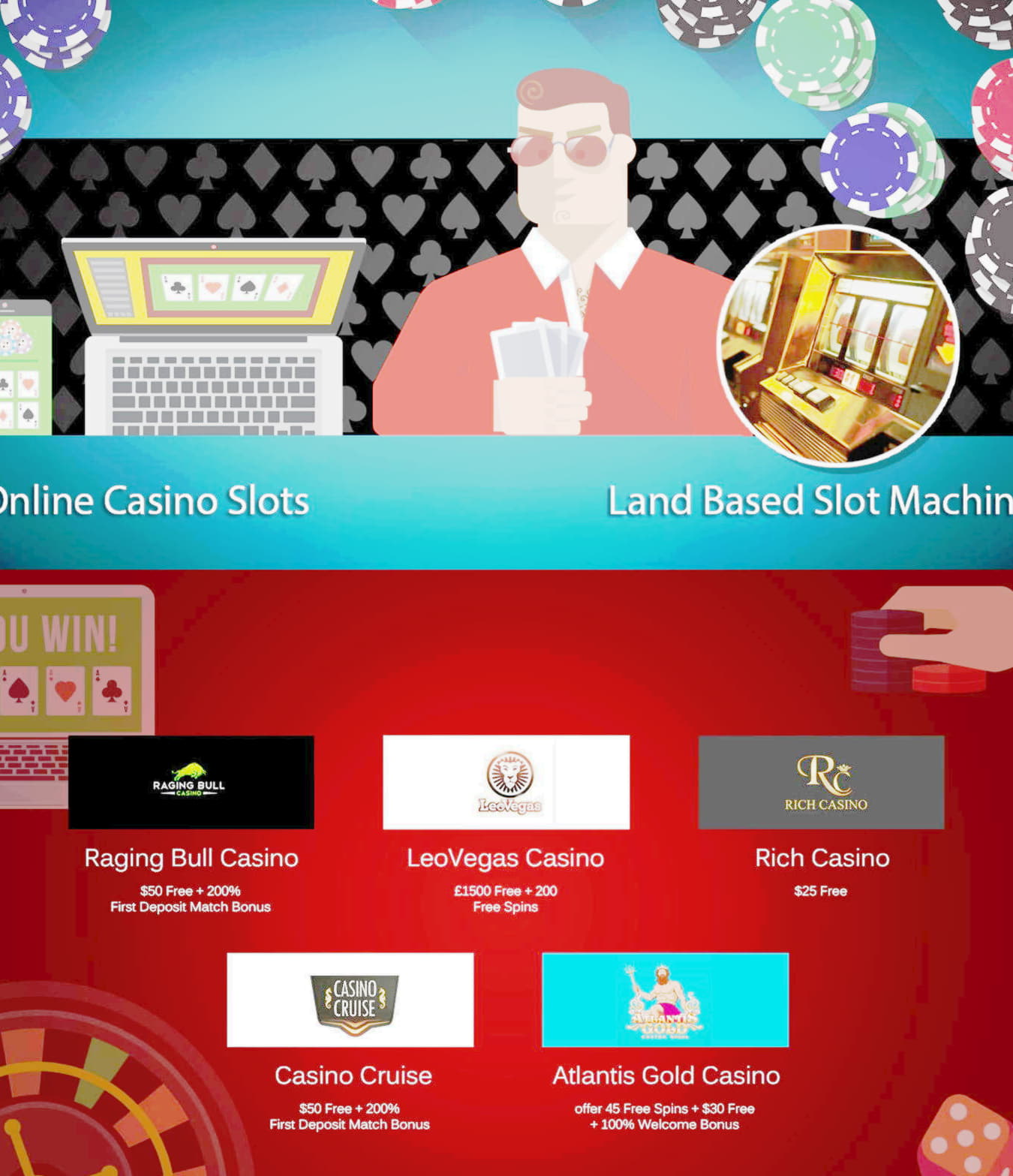 £3025 No deposit casino bonus at River Belle Casino