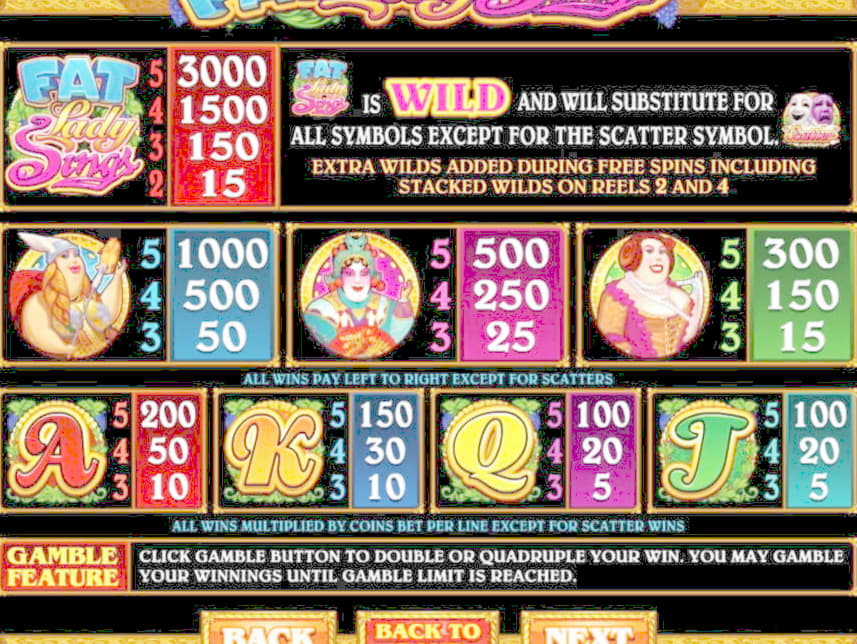 945% First Deposit Bonus at Inter Casino