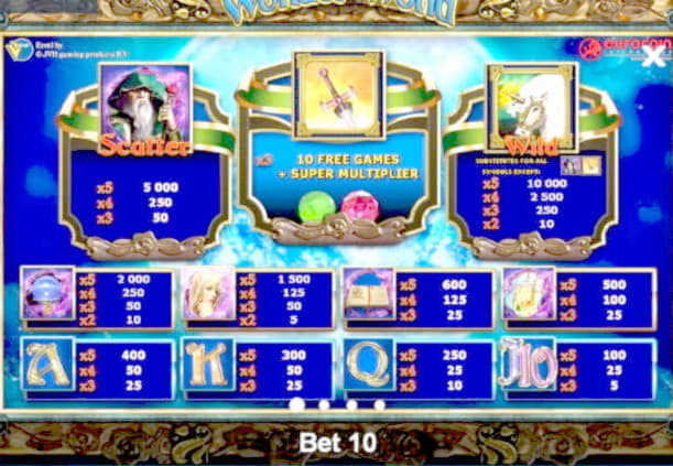 105 free spins no deposit at Get Lucky Casino