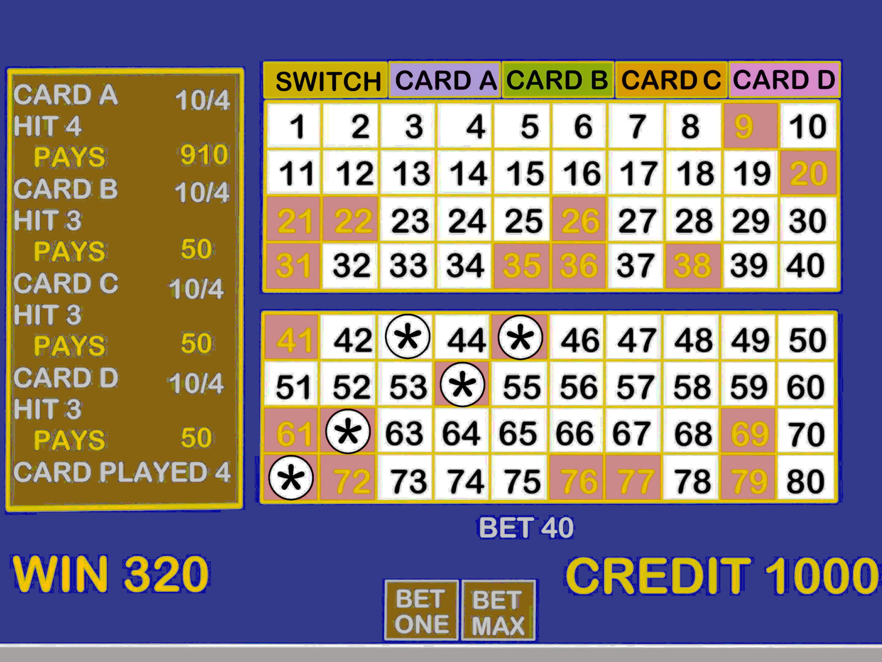 225% Best Signup Bonus Casino at River Belle Casino