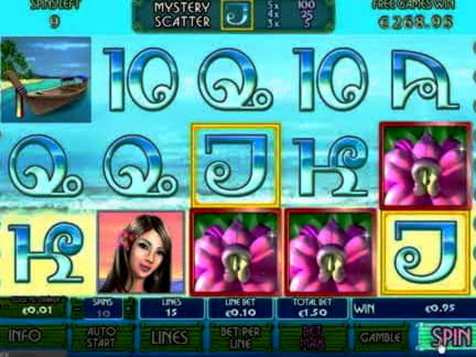 £4870 NO DEPOSIT CASINO BONUS at Unique Casino
