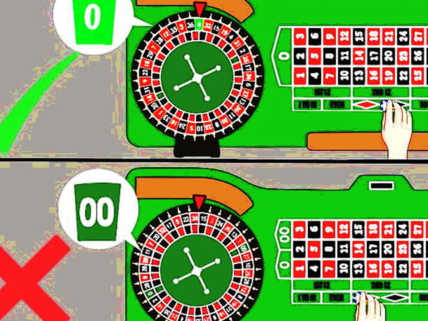 €77 FREE CHIP at Boa Boa Casino