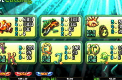 £515 Daily freeroll slot tournament at Treasure Island Jackpots Casino (Australia Casino Mirror)
