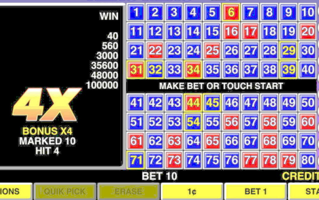185% Signup casino bonus at Malina Casino