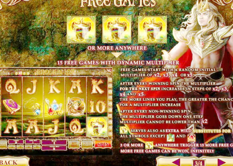 65% Signup Casino Bonus at Italy Casino 