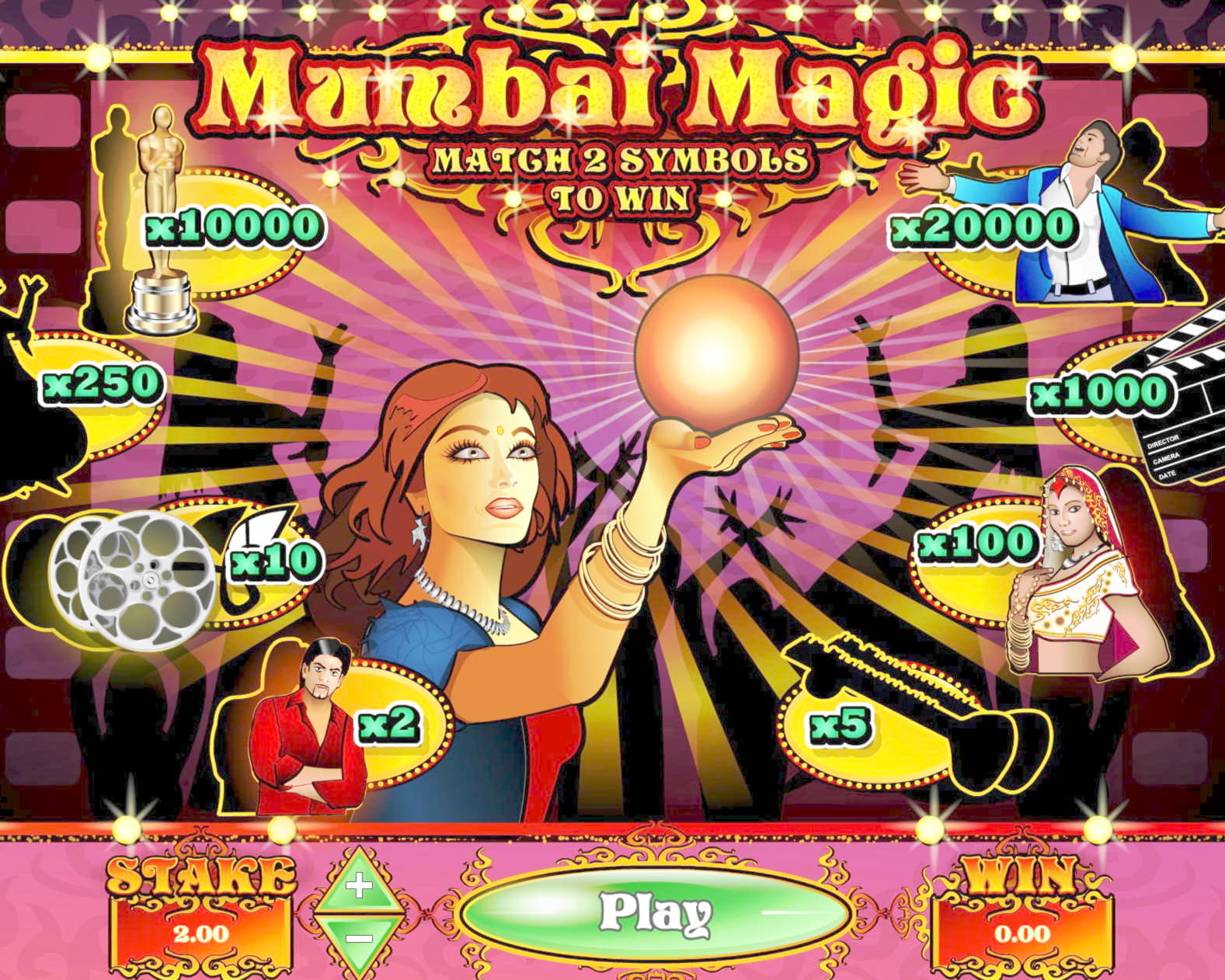 EUR 3140 NO DEPOSIT at 777 Casino