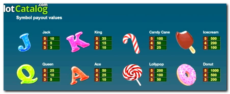 Eur 535 Online Casino Tournament at Gamebookers Casino