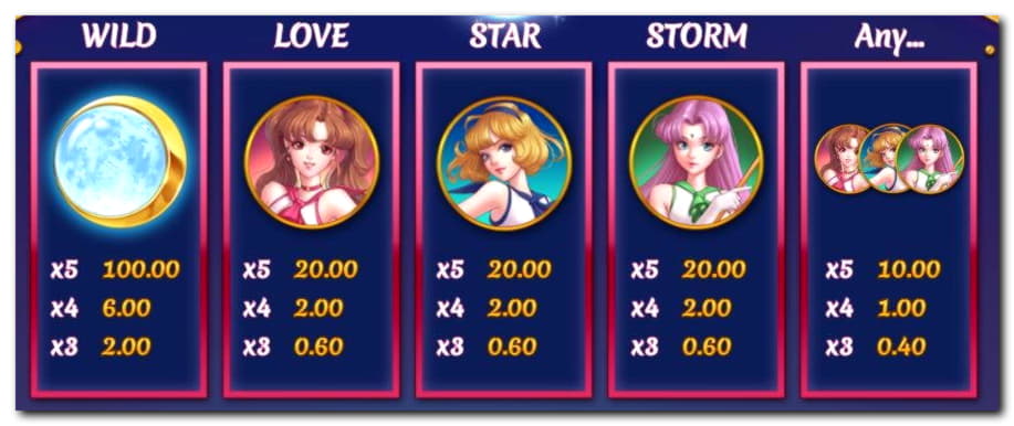 EURO 905 Casino Tournament at Reload Bet Casino